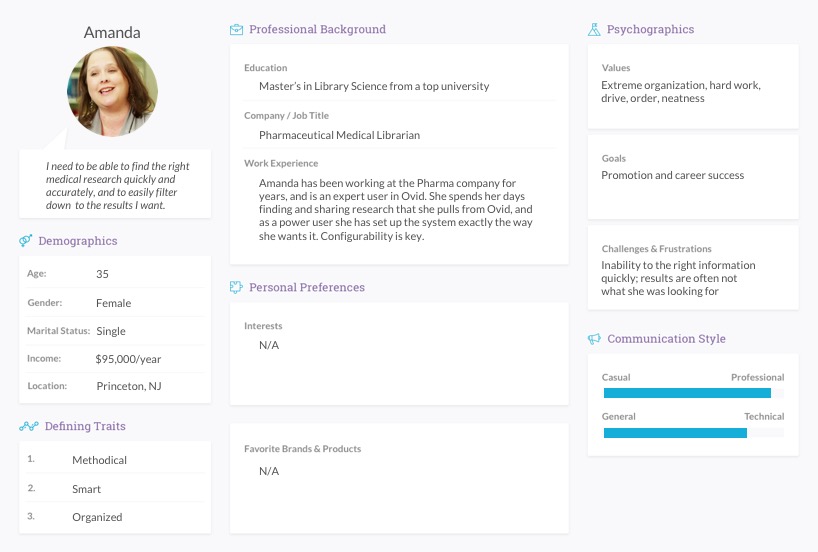 Management consulting UX design